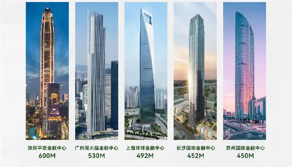 您家的电梯已确定，世界级电梯品牌
