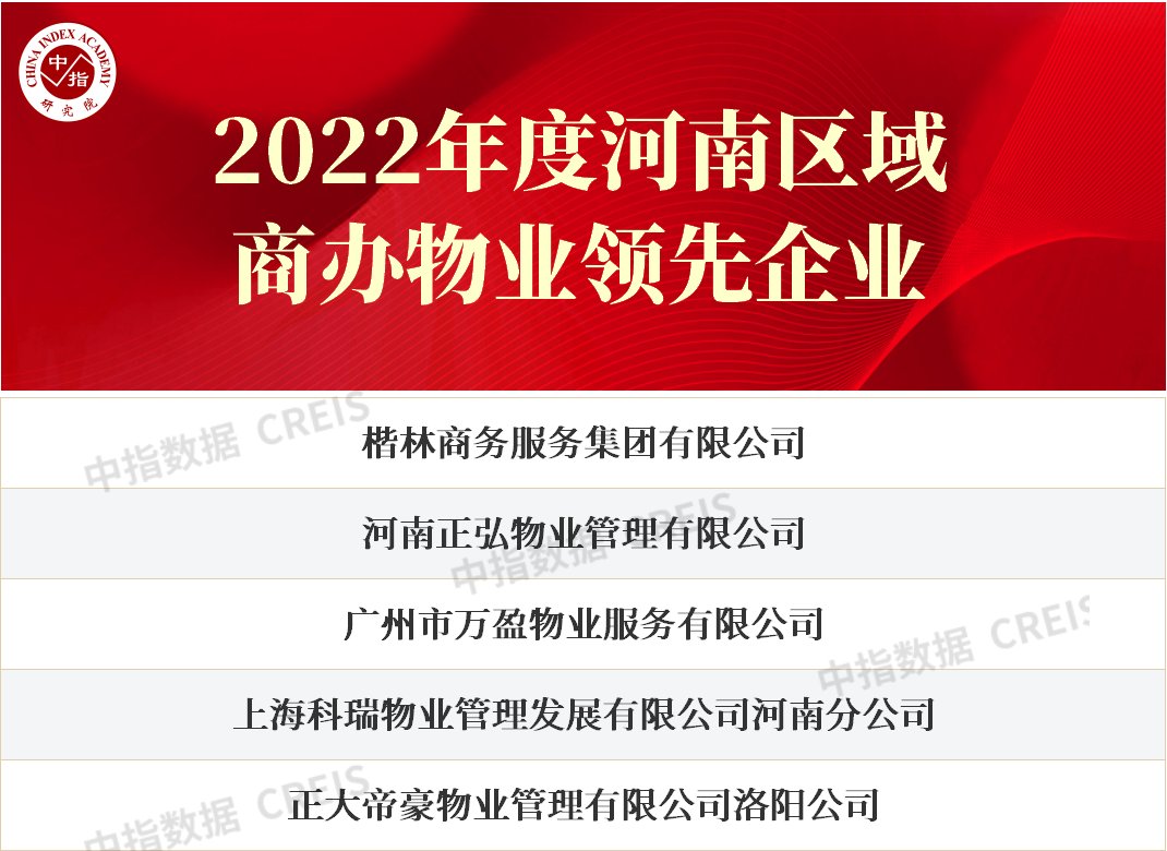 大数据解析2022年度河南省物业企业市场领先地位
