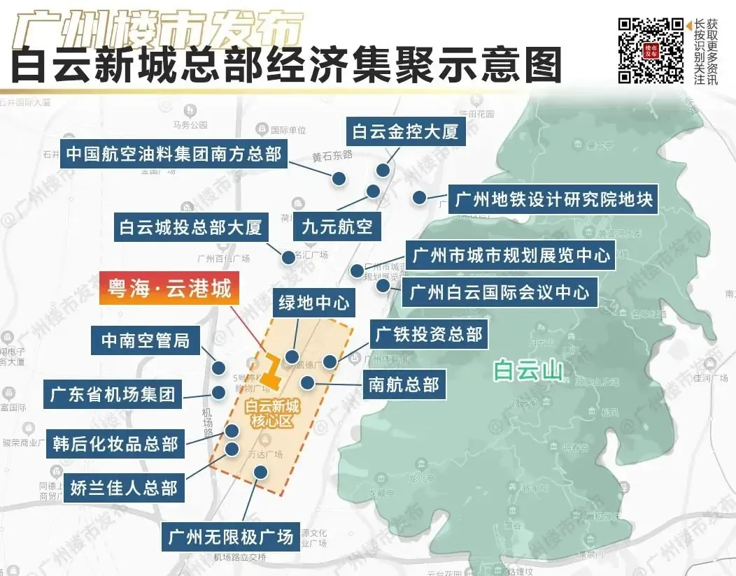 战力飙升！“拼经济”高端局，白云新城要挑大梁-广州新房网-房天下
