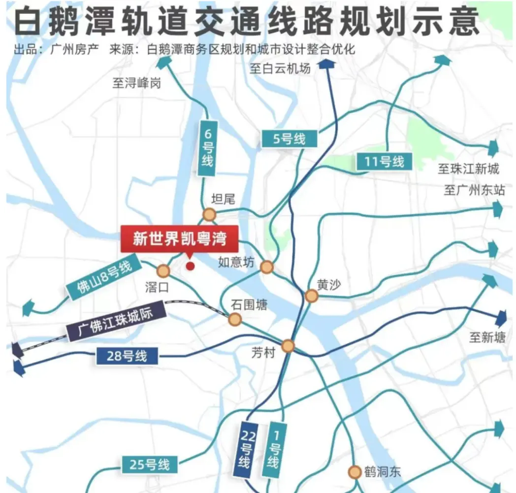 跟着聪明买家走！销冠王凯粤湾秒杀购必入手 稳赢开启江岸高质量生活