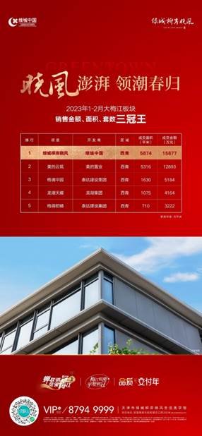 绿城中国再获2023中国房地产产品力、交付力、经营安全性优秀企业