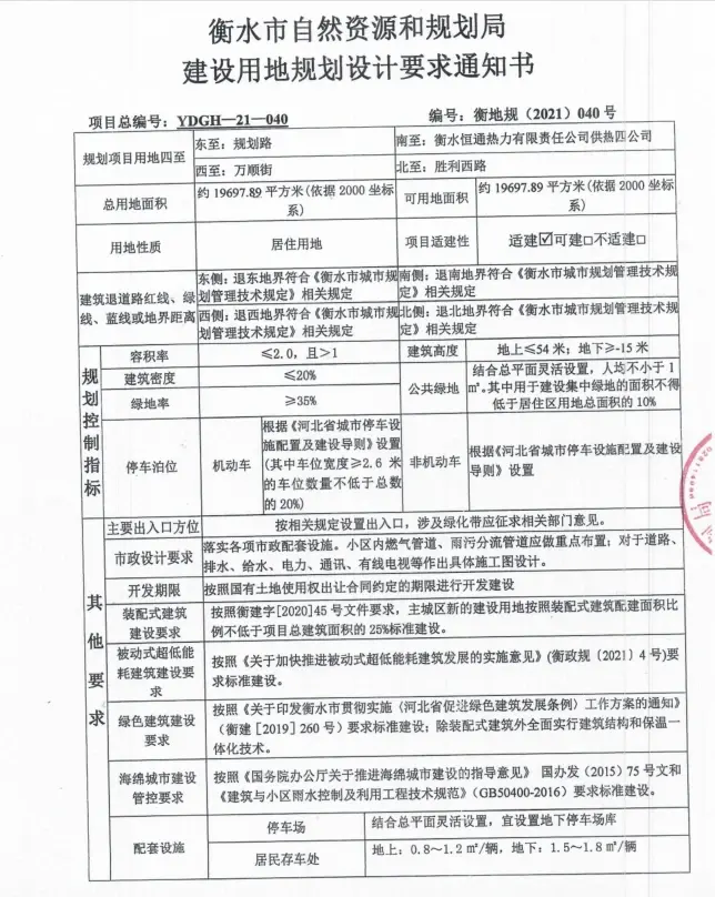 2023年3月衡水土地数据月报 | 单月成交83宗