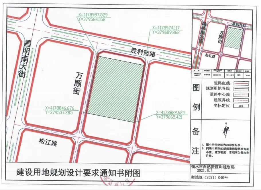 2023年3月衡水土地数据月报 | 单月成交83宗