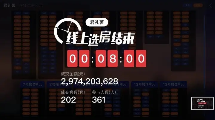 君礼著首开劲销29.7亿，内城境，为【君】启