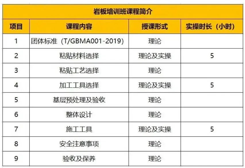 重庆旧房翻新｜装修材料进场顺序搞反了，你家多花2万冤枉钱！
