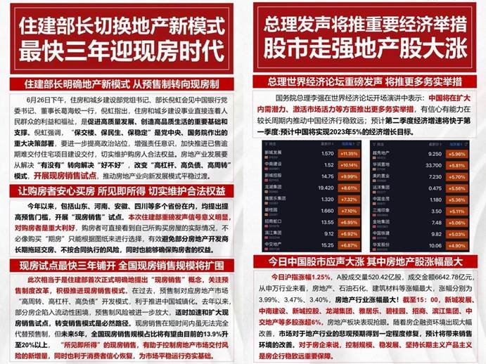 绿城·水西雲庐丨再一次冠领天津 6月签约3.52亿 中式别墅热销