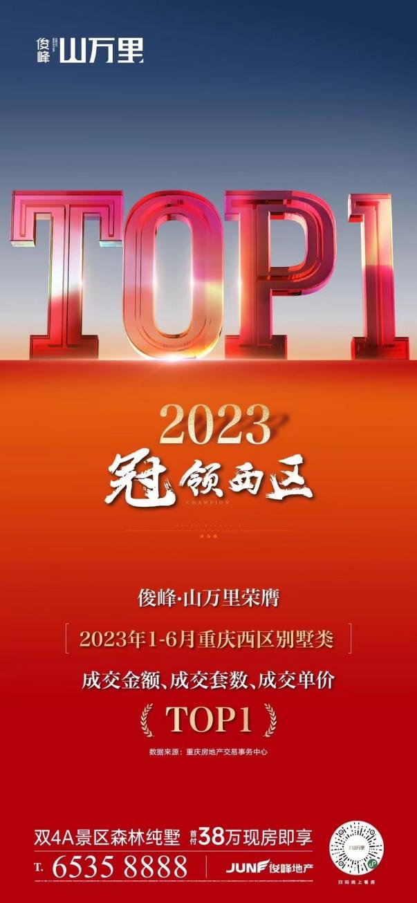 2023上半年，俊峰·山万里冠领西区，礼遇峯层墅居生活
