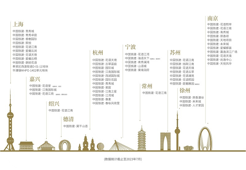2023闵行南全新迭代力作，掠影上海的生活想象