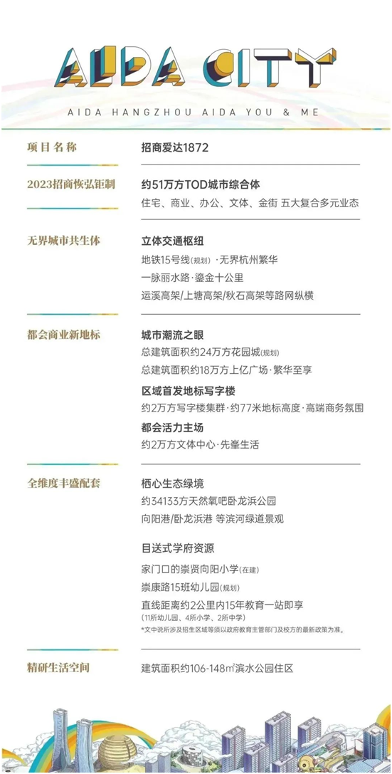 招商爱达1872丨杭州“超配”TOD大盘已取证！首开在即！