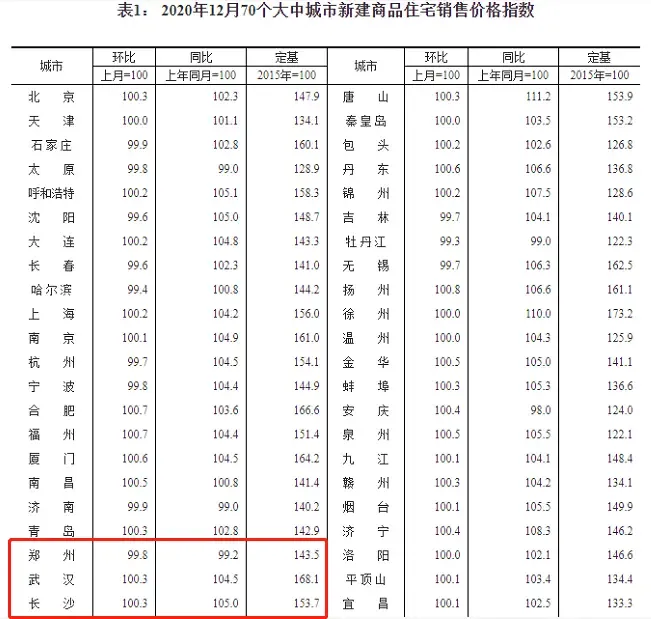 图片 3.png