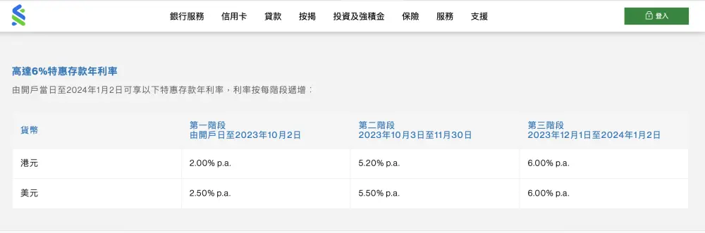 到香港开户存钱火了！提前一个月预约，短期利率最高9%