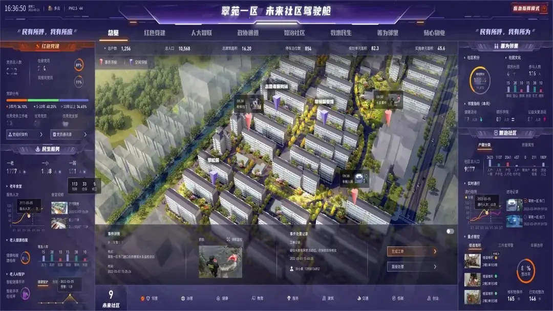 绿城科技产业集团：构筑“全链条”服务体系，数智赋能产业园区
