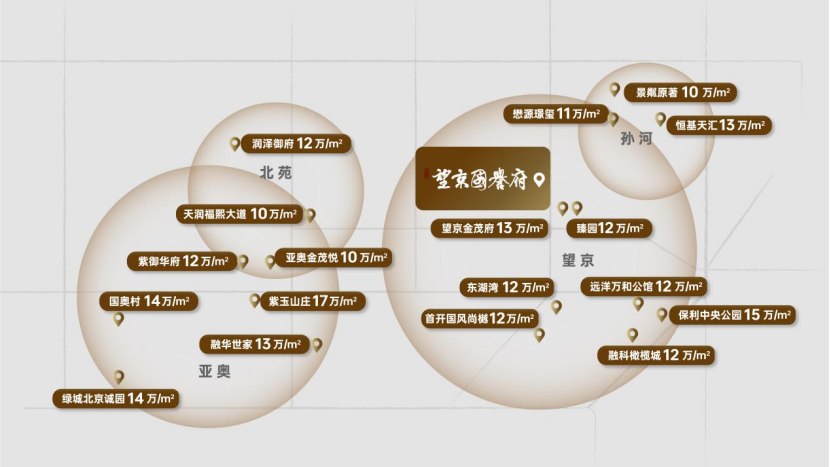 望京国誉府 一府定朝阳