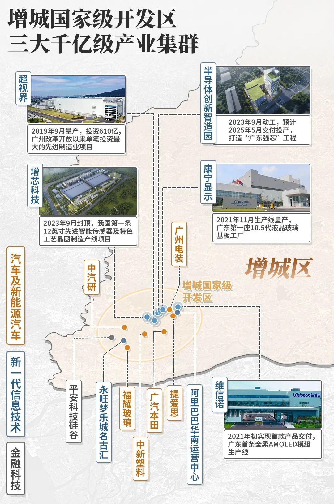 50分钟到汕尾！新塘高铁站正式开通，广州东部CBD发展提速