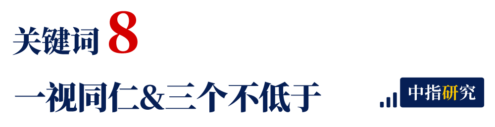 年度盘点 | 2023年楼市十大关键词