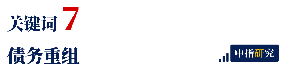 年度盘点 | 2023年楼市十大关键词