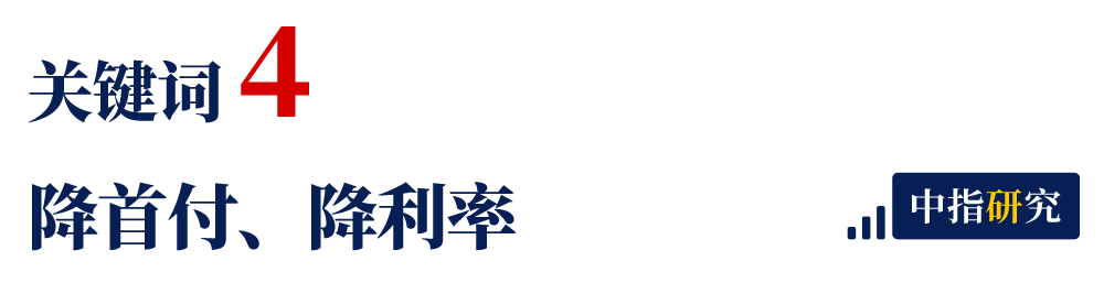 年度盘点 | 2023年楼市十大关键词