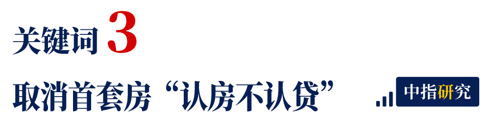 年度盘点 | 2023年楼市十大关键词