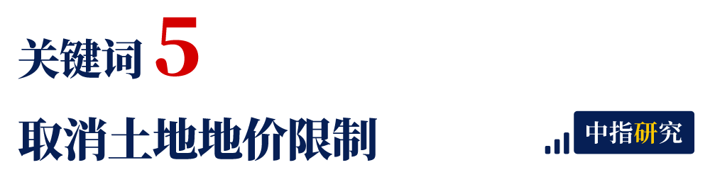 年度盘点 | 2023年楼市十大关键词