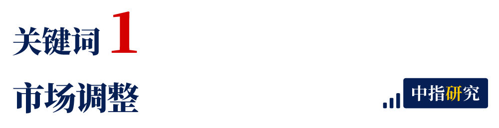 年度盘点 | 2023年楼市十大关键词