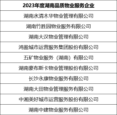 揭榜|2023年第20届网络人气榜（长沙站）六大榜单评选结果揭晓