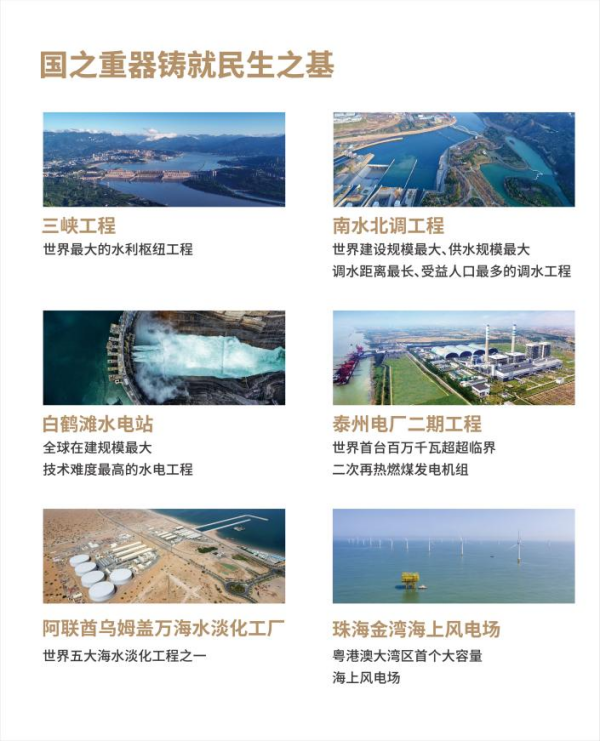 2024年开年就迎王炸！世界500强央企落子武昌滨江，展厅已开放！