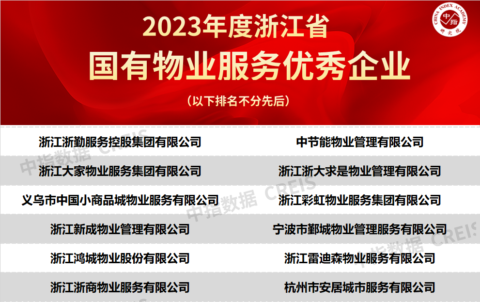 2023浙江省物业管理行业总结展望暨优秀企业榜单发布
