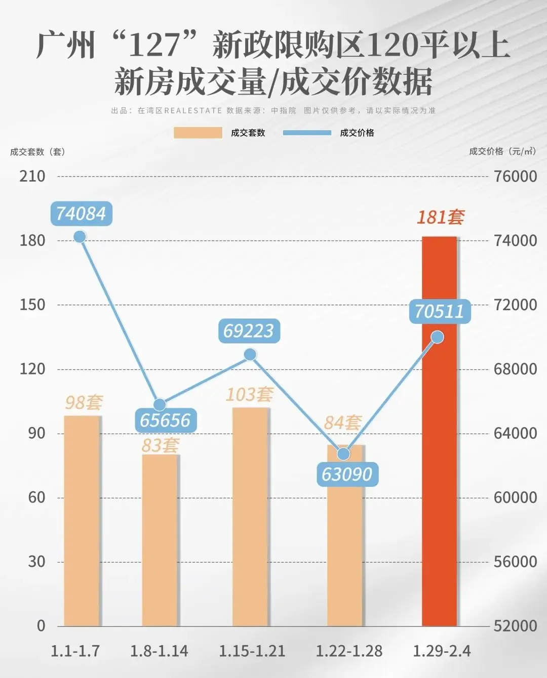 史诗级利好砸下，全国买家蜂拥而至，“真金白银”票选的优质红盘在这