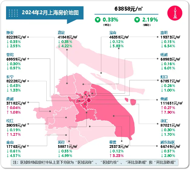 最新！2024年2月十大城市二手房房价地图