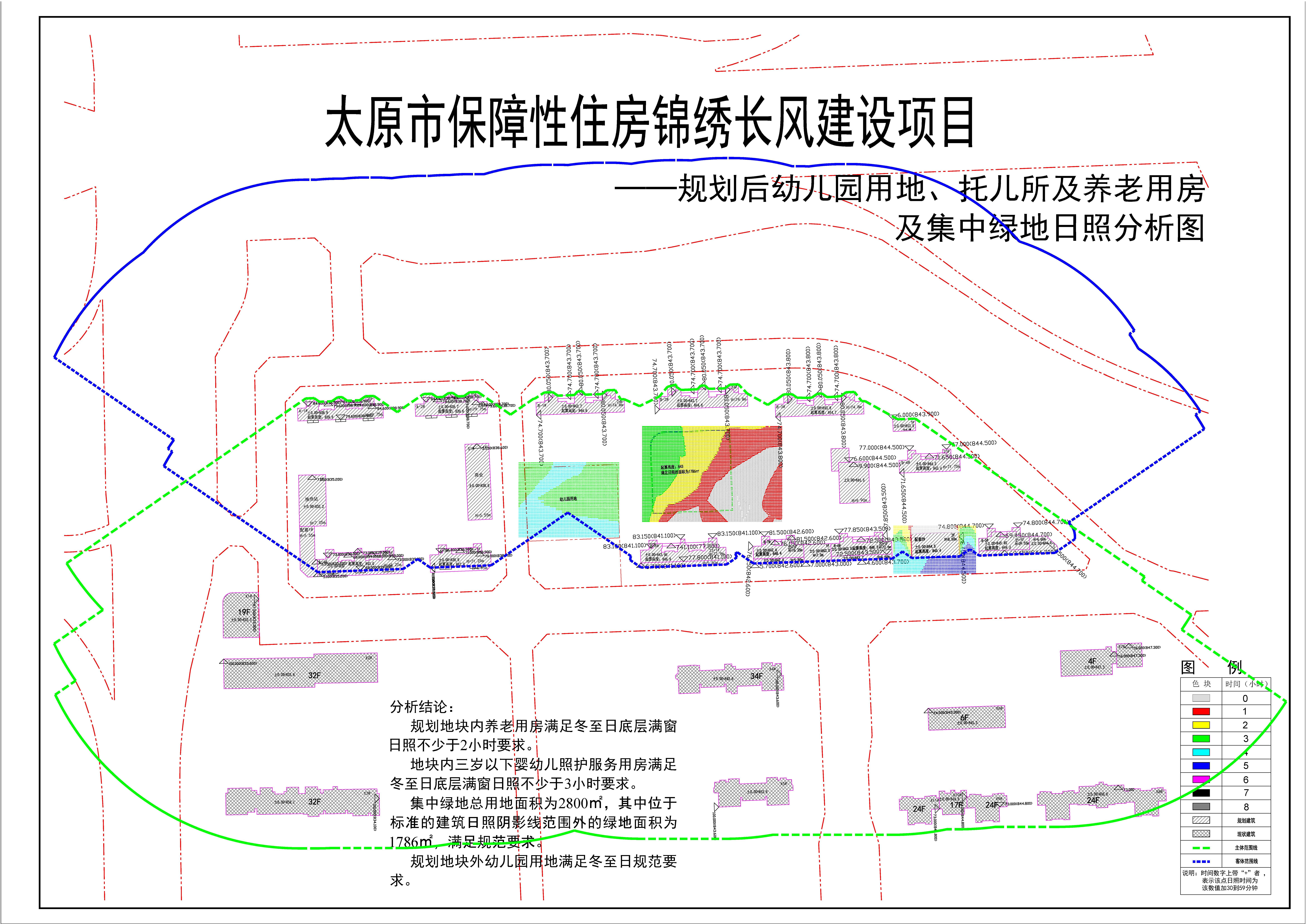 太原市配售型保障性住房项目建筑工程规划设计方案公示
