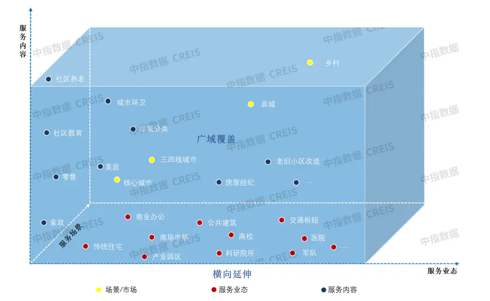 识局：行业建设酝酿新篇章，企业高质量发展知易行难