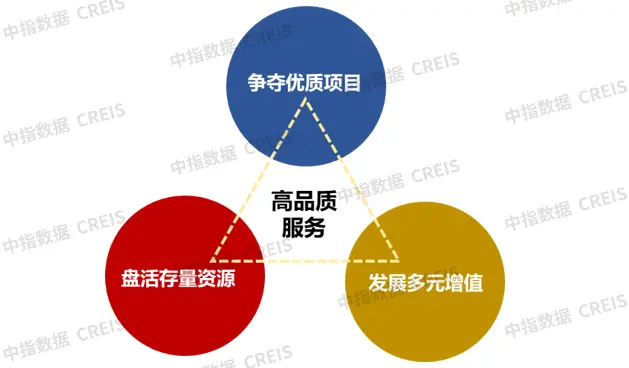 识局：行业建设酝酿新篇章，企业高质量发展知易行难