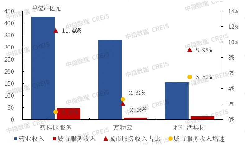 识局：行业建设酝酿新篇章，企业高质量发展知易行难