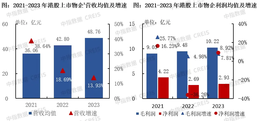 识局：行业建设酝酿新篇章，企业高质量发展知易行难