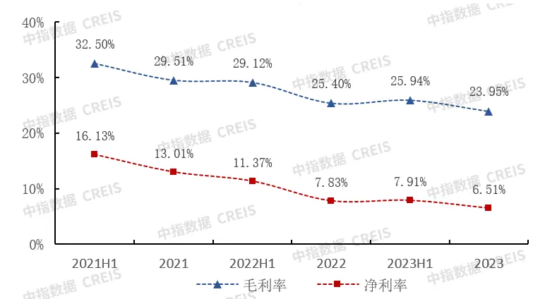 识局：行业建设酝酿新篇章，企业高质量发展知易行难