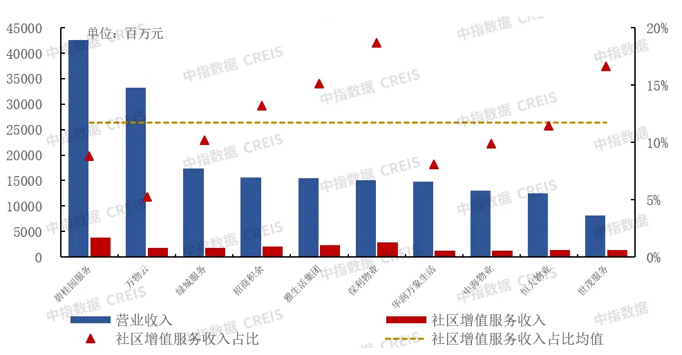 识局：行业建设酝酿新篇章，企业高质量发展知易行难