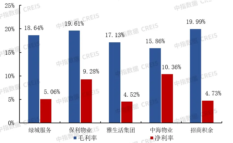 识局：行业建设酝酿新篇章，企业高质量发展知易行难