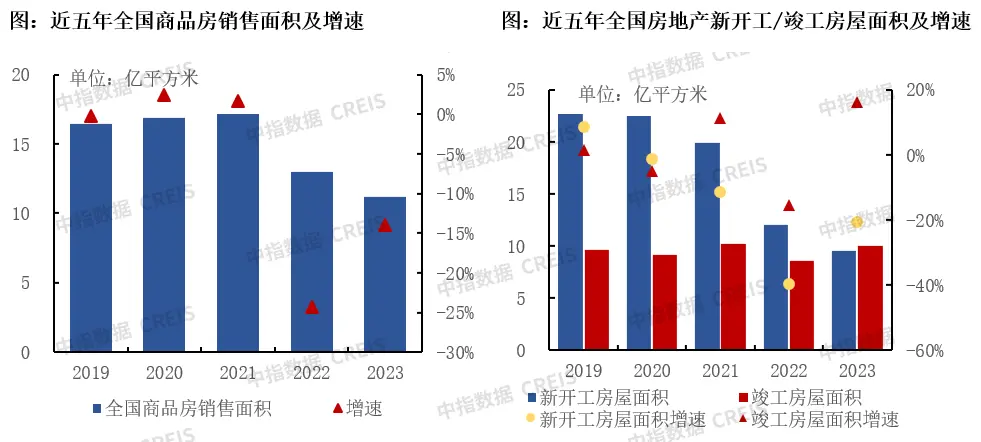 识局：行业建设酝酿新篇章，企业高质量发展知易行难