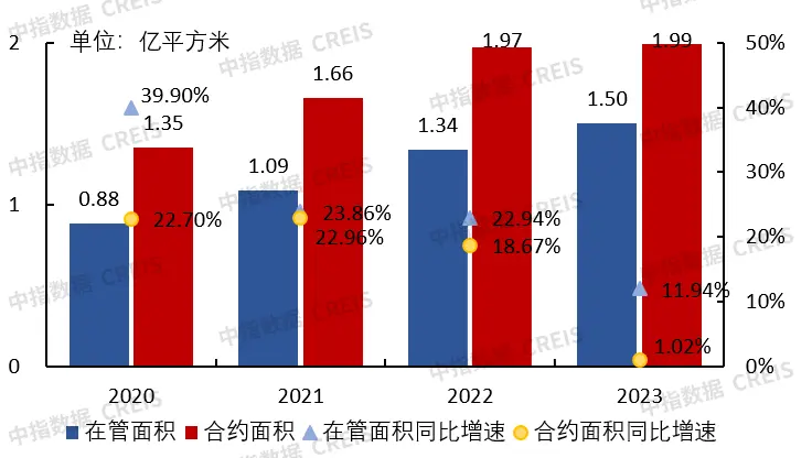 识局：行业建设酝酿新篇章，企业高质量发展知易行难