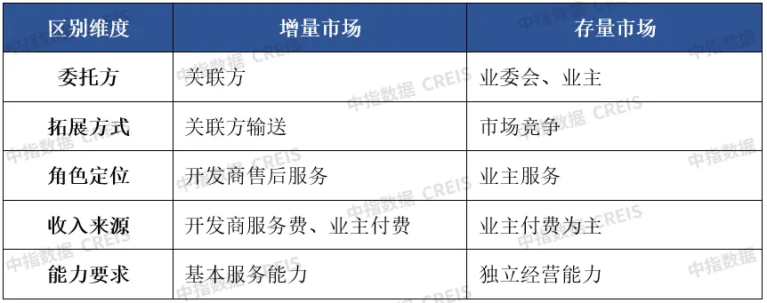 识局：行业建设酝酿新篇章，企业高质量发展知易行难