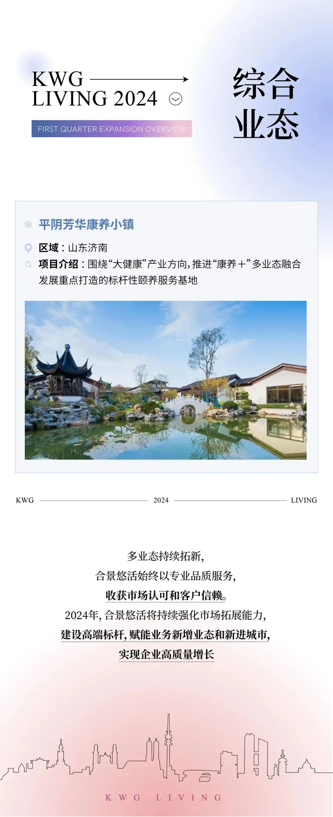 初心引领 锐意拓新丨合景悠活2024年一季度市场拓展喜报