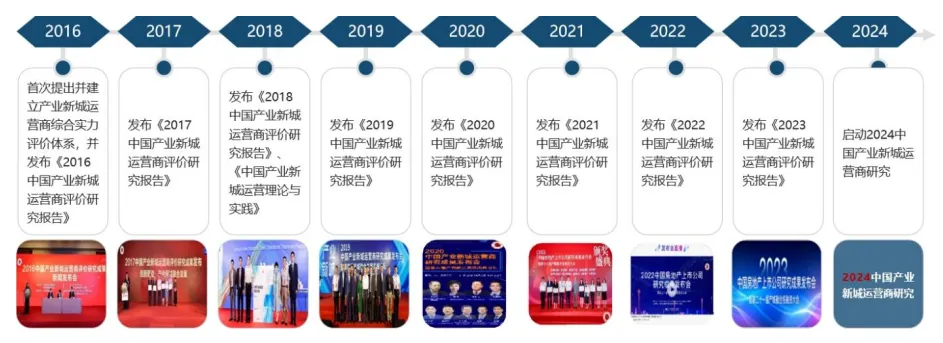 2024中国产业新城运营商研究正式启动