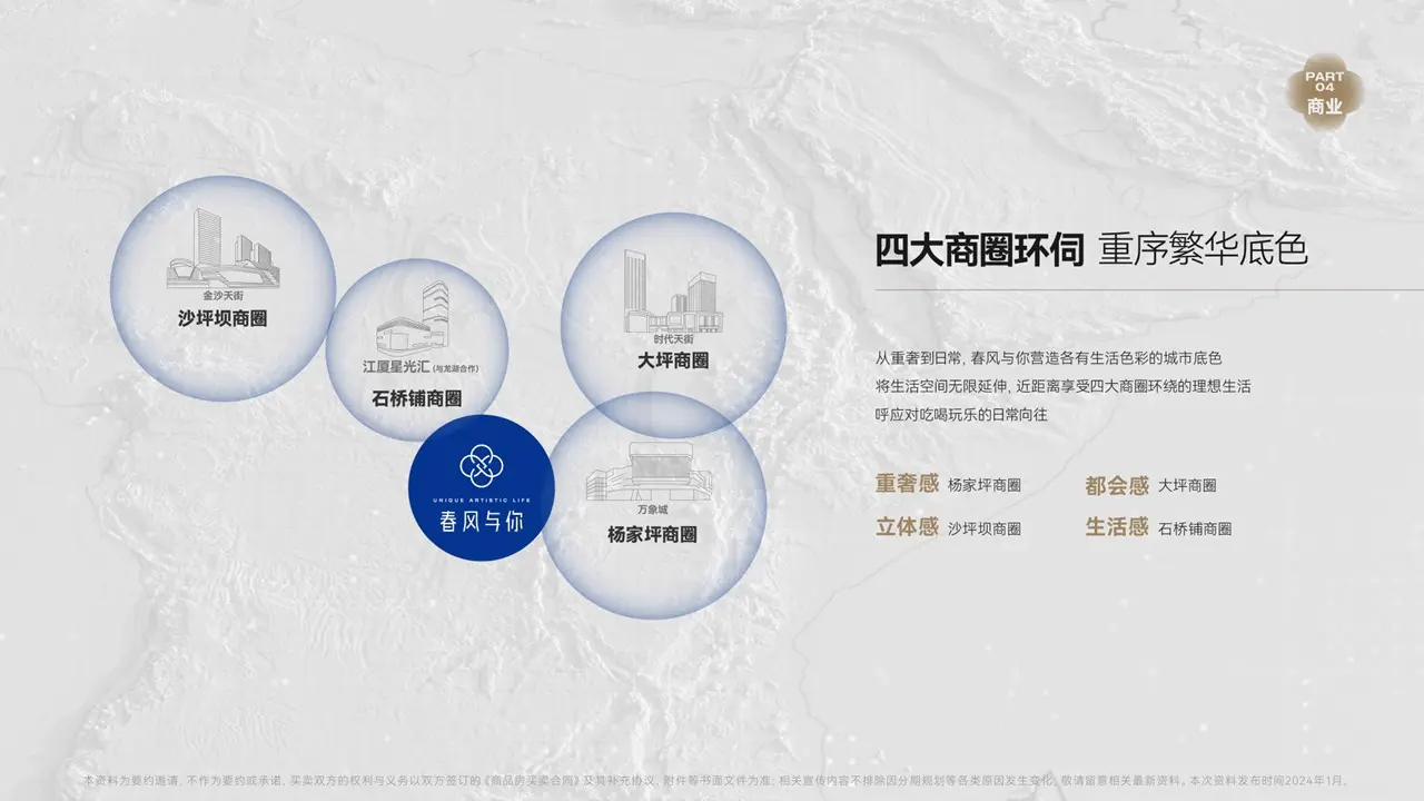 《新盘谍报》春风与你惊艳亮相 改善族的DNA动了