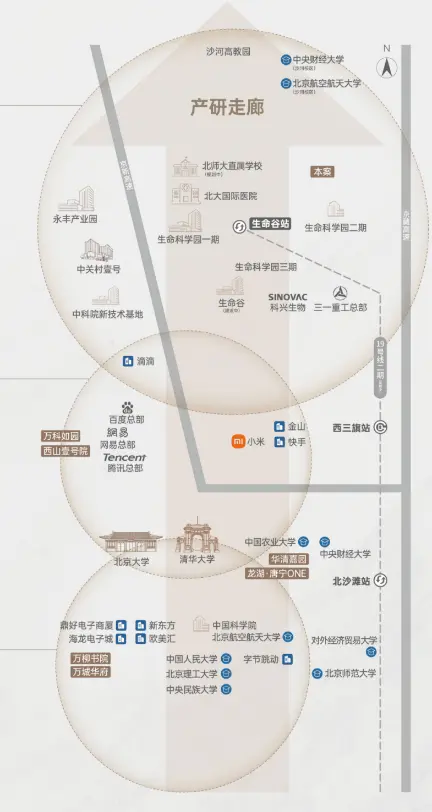 深度|中关村新纪元启幕 全国首座“好房子”