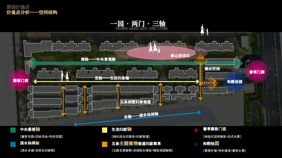 联排满分户型+莘庄下一站双王炸！TOP1央企保利2024墅区力作，实景示范区将于本周日开放