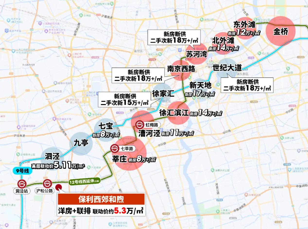 联排满分户型+莘庄下一站双王炸！TOP1央企保利2024墅区力作，实景示范区将于本周日开放