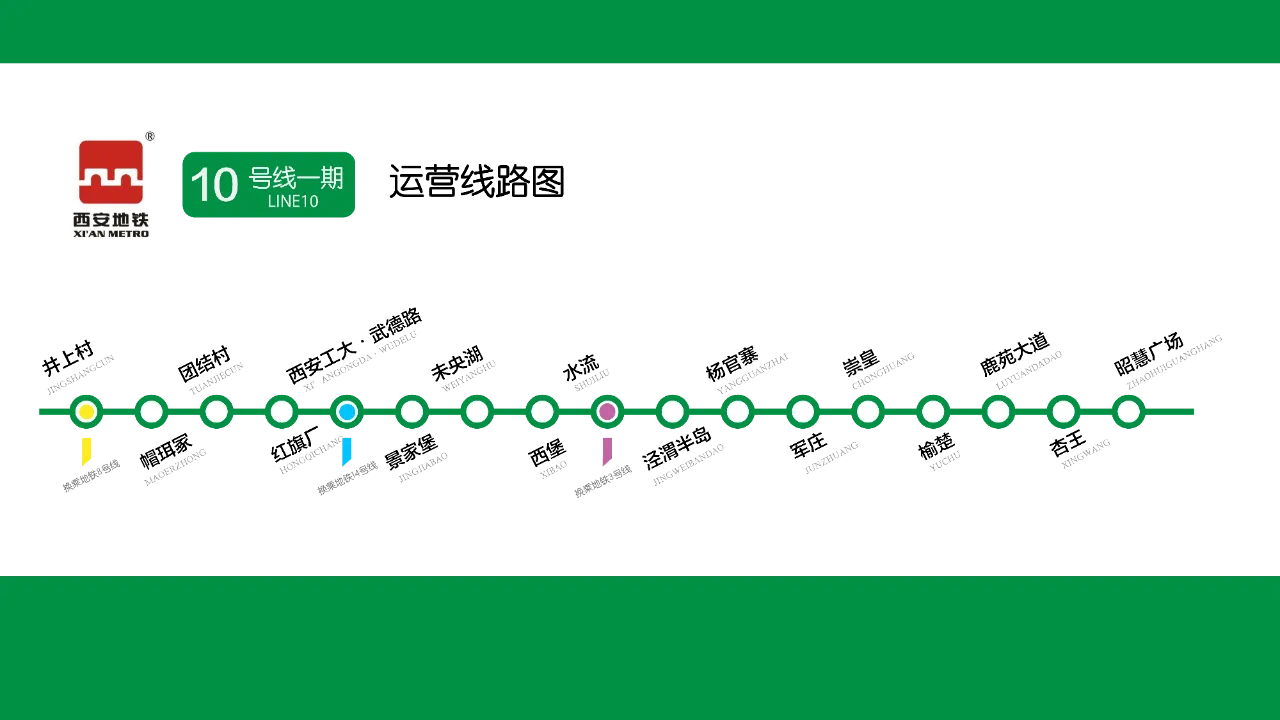 》》地铁10号线一期已实现桥通轨通“环网电通”