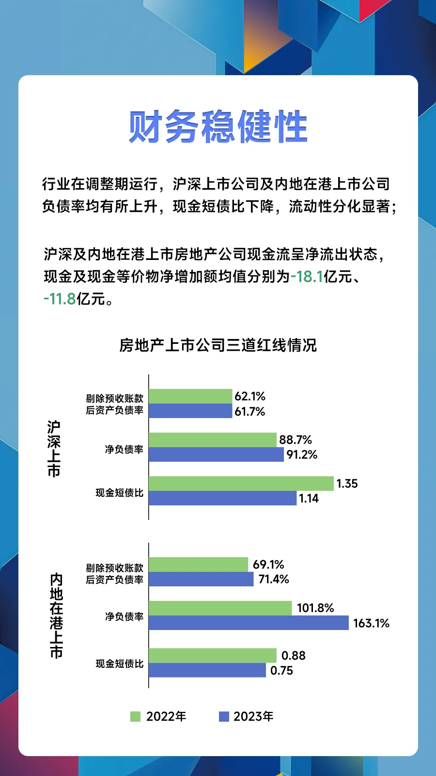 黄瑜：房地产行业固本兴新，促进高质量发展