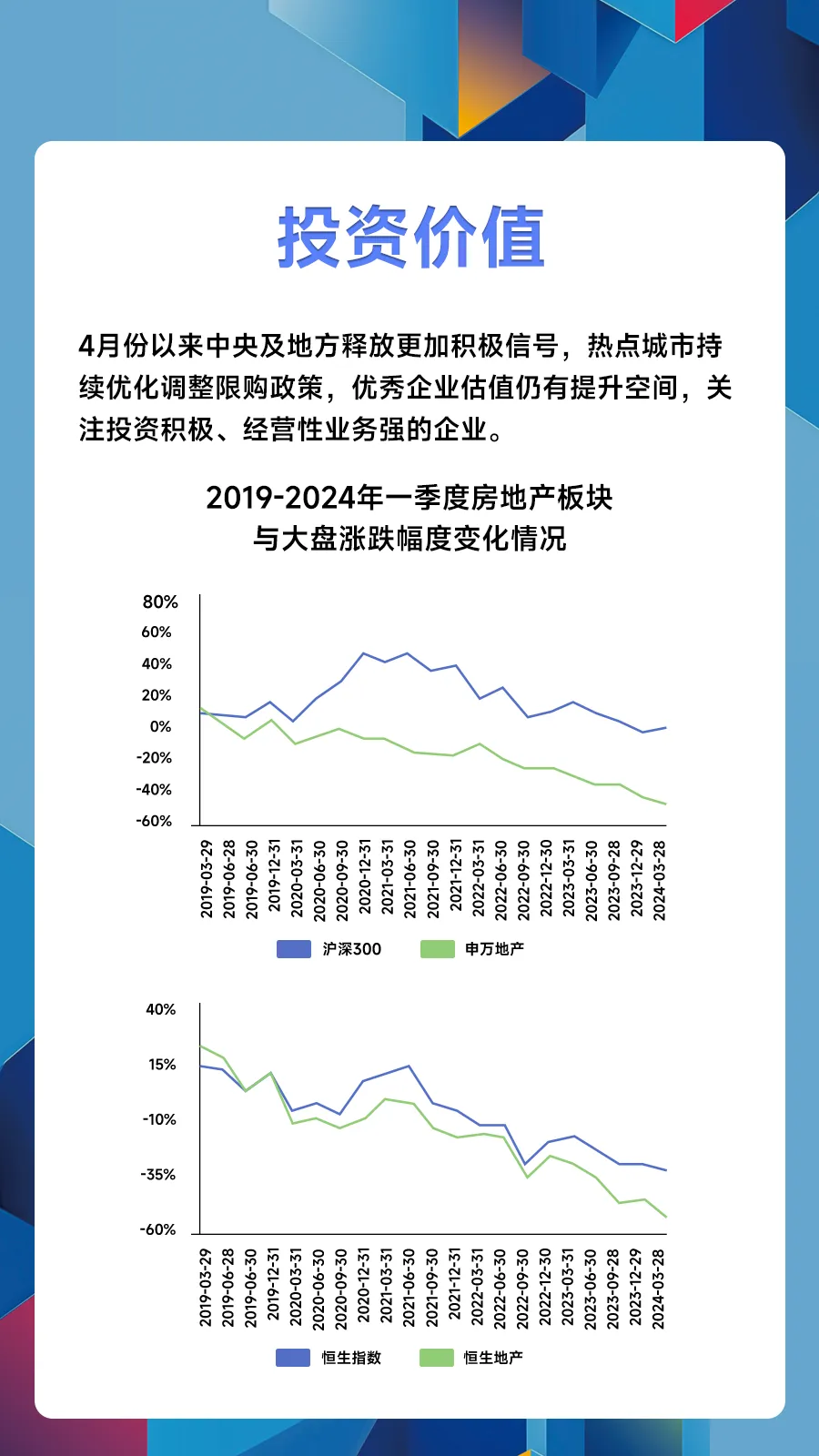 黄瑜：房地产行业固本兴新，促进高质量发展