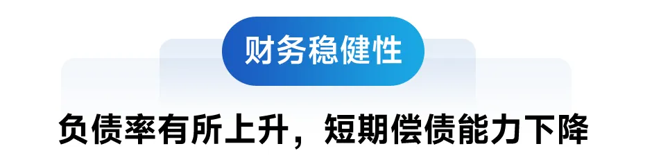 2024中国房地产上市公司TOP10研究报告